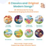 GO GO Spanish Musical Book Vol. 2: Bilingual Baby Books Spanish English, 8 Songs, Libros En Español para Niños, Bilingual Toys, Learning Toys for Toddlers - Image 3