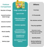 GO GO Spanish Musical Book Vol. 2: Bilingual Baby Books Spanish English, 8 Songs, Libros En Español para Niños, Bilingual Toys, Learning Toys for Toddlers - Image 6