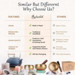 2-Pack Tibetan Singing Bowls Set - 100% Handmade in Nepal, Sound Bowl Meditation Set for Yoga, Chakra Healing, Meditation Gifts, Unique Gifts for Women (Blue, 3.15 + 4 inch) - Image 6