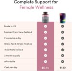 Beef Organ Supplement for Women | Ovary, Uterus & Reproductive Nourishment + Liver, Kidney & Heart for Cycle Harmony, Mood Ease & Feminine Energy | 90 Day Supply - Image 5