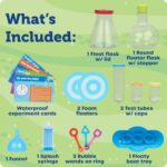 Learning Resources Splashology! Water Lab Science Kit, STEM Playtime, Water Activities, 19 Pieces, Ages 3+ - Image 6