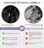 Windproof Travel Mini Umbrella - Small Compact and Portable for Rain & Sun, Manual Open Close with No Rebound for Seniors & Kids, Reflective Design for Night Safety Men & Women - Image 6