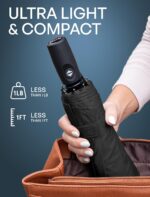 REPEL Windproof Travel Umbrella - Compact & Withstands Winds up to 85MPH , Strongest Premium Auto Folding Umbrella for Rain and Sun - Durable, Light & Portable for Women & Men , Fits Backpack & Cars - Image 5