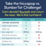 Hiccapop Inflatable Toddler Travel Bed with Safety Bumpers [4-Sided], Portable Toddler Bed for Kids, Toddler Air Mattress, Kids Air Mattress - Grey - Image 4