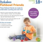Learning Resources Peekaboo Fishbowl Friends - Counting and Fine Motor Skills, Water and Bathtub Toys, Toddler Games, Preschool Activities, Math Manipulatives, Gifts for Boys and Girls - Image 3
