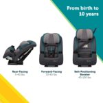 Safety 1st TriMate All-in-One Convertible Car Seat, Dark Horse - Image 3