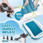 Inflatable Toddler Travel Bed, Portable Toddler Bed with 4-Sides Safety Bumpers & Fast Auto Inflation Pump, Kids Air Mattress for Travel Camping, Grandma's Home Sleepovers Blow Up Mattress - Image 7