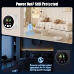 4-in-1 Carbon Monoxide Detectors &Natural Gas Leak Detector, Portable Carbon Monoxide Detectors Plug in & Battery Backup - Hotel and Travel Safety, RV, Home - Image 6