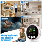 4-in-1 Carbon Monoxide Detectors &Natural Gas Leak Detector, Portable Carbon Monoxide Detectors Plug in & Battery Backup - Hotel and Travel Safety, RV, Home - Image 7