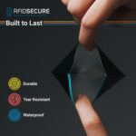 RFID Blocking Credit Card & Passport Sleeves (14 Short Side Credit Card & 4 Passport Protectors) – RFID Blocking Identity Theft Protection, Slim Design – Ideal for Travel and Everyday Use - Image 6