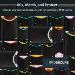 RFID Blocking Credit Card & Passport Sleeves (14 Short Side Credit Card & 4 Passport Protectors) – RFID Blocking Identity Theft Protection, Slim Design – Ideal for Travel and Everyday Use - Image 9