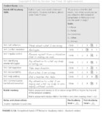 Behavior Academies: Targeted Interventions That Work! - Image 4