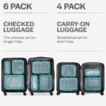Aerotrunk Compression Packing Cubes for Travel - Luggage Organizer Bags - Double Zipper Packing Cubes for Suitcases (6-Pack, Teal) - Image 5